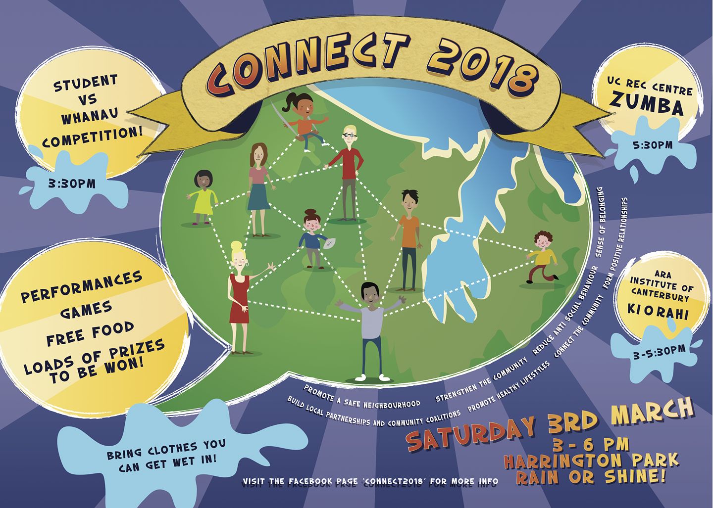Connect 2018